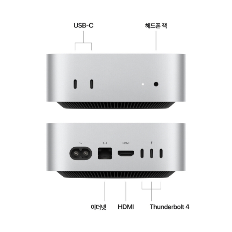 Mac mini (M4)