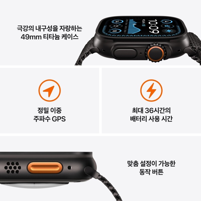 Apple Watch Ultra 2 밀레니즈 루프