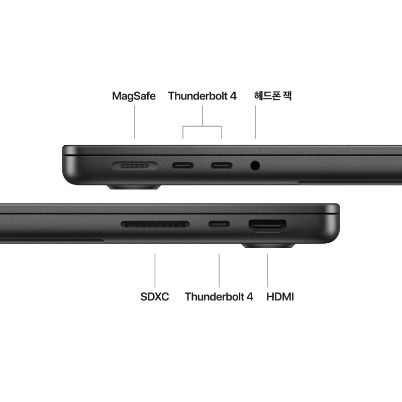 MacBook Pro 14 M4