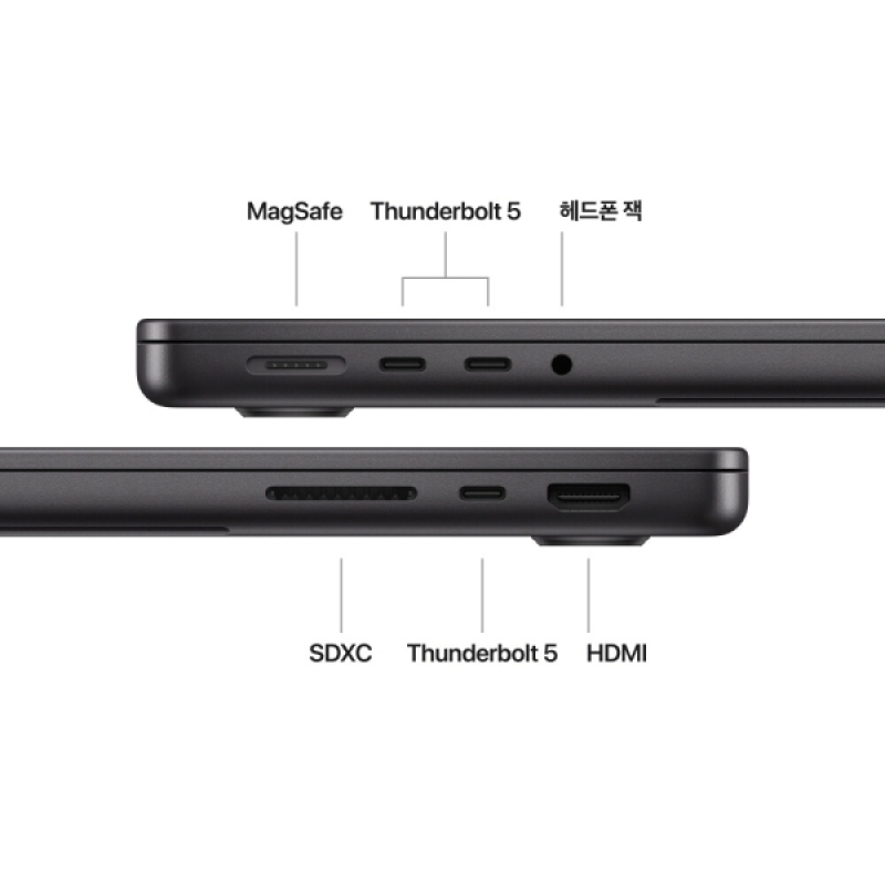 MacBook Pro 14 M4 Pro