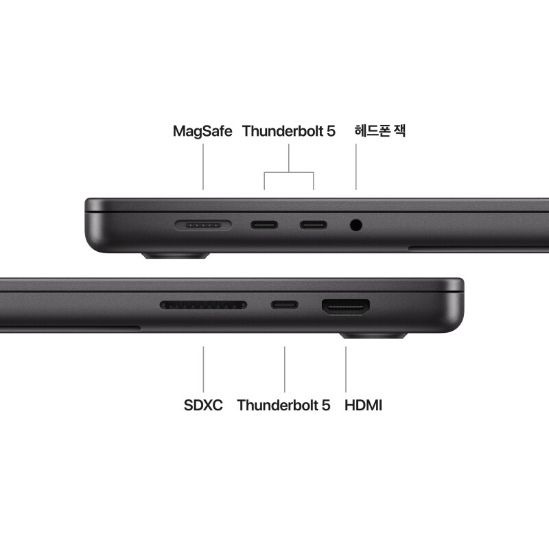 MacBook Pro 16 M4 Pro