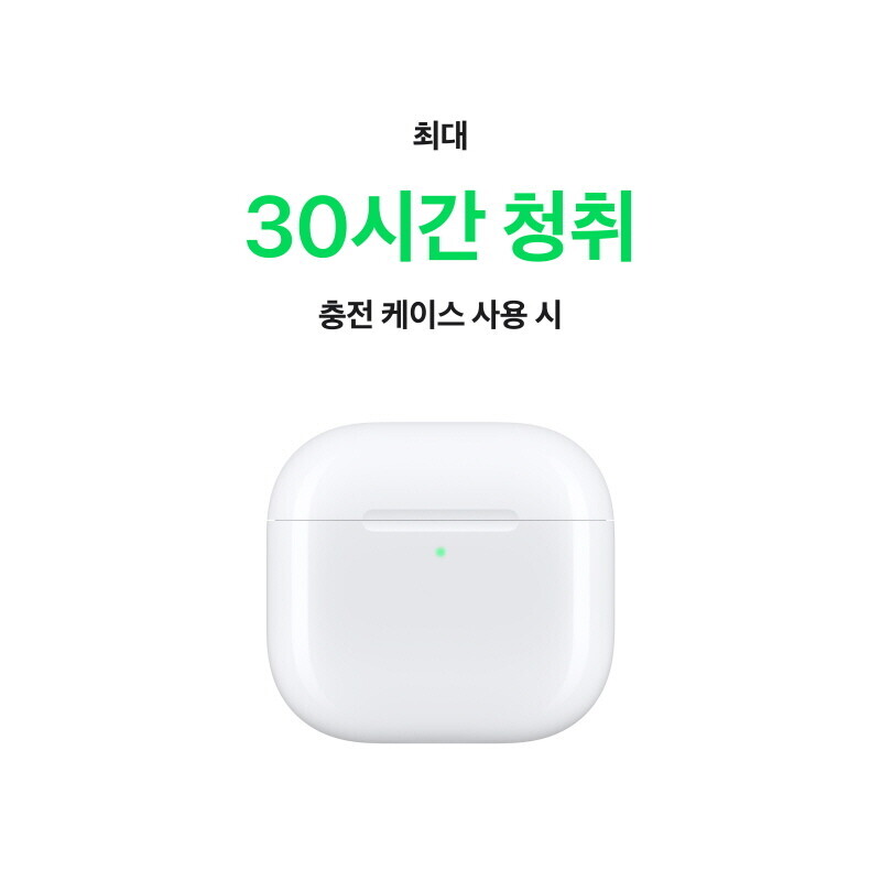 AirPods 4